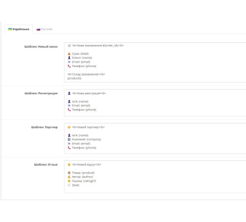 Telegram Сповіщення
